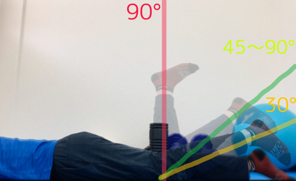 大腿四頭筋　肉離れの診断