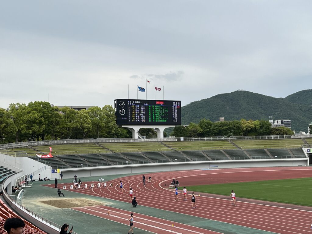 リザルト